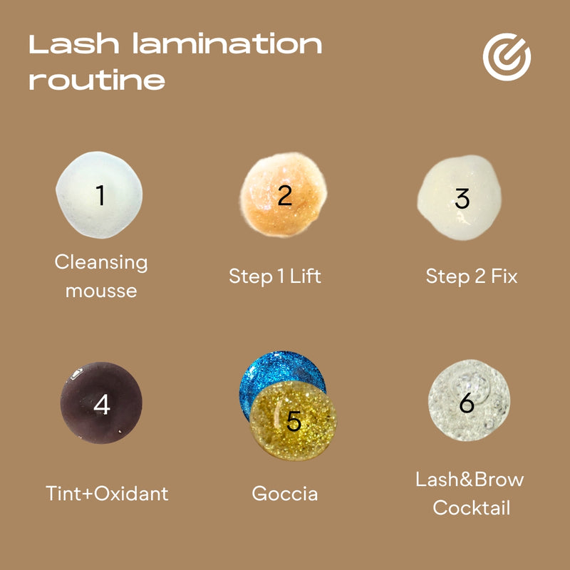 Maxymova Lash and brow lamination lotion kit